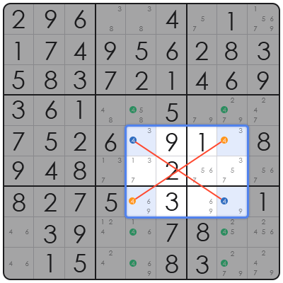 summer sudoku medium